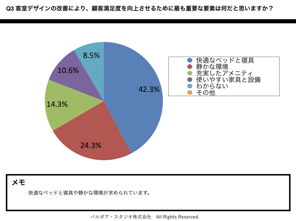 4634c0b4c50f81fafb3621e94028e2e6-1000x746 ホテルの客室デザインにおける機能性と快適性のバランス